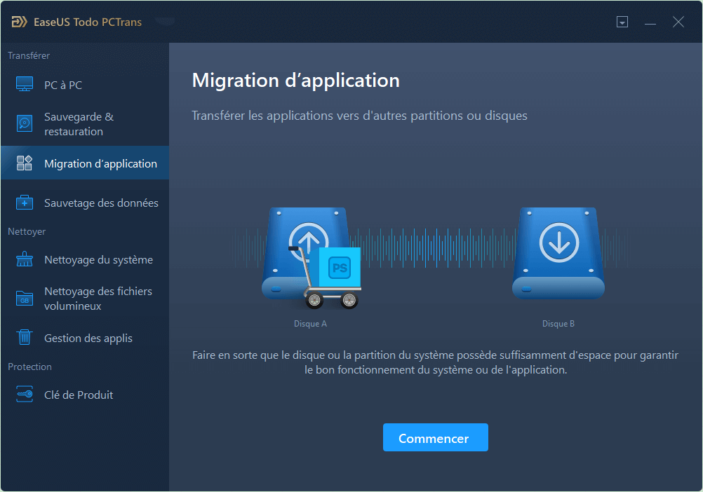 sélectionner le mode de transfert